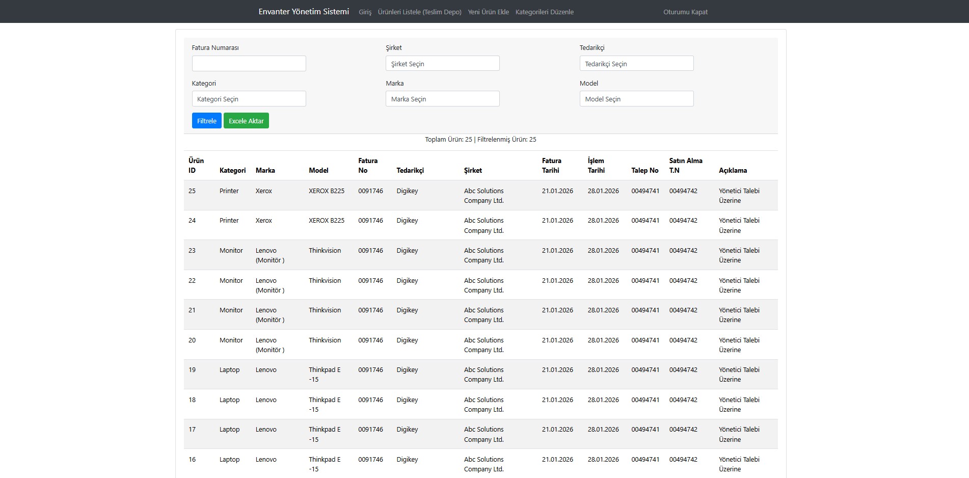 girişyapilanurunlerinlistelenmesi 